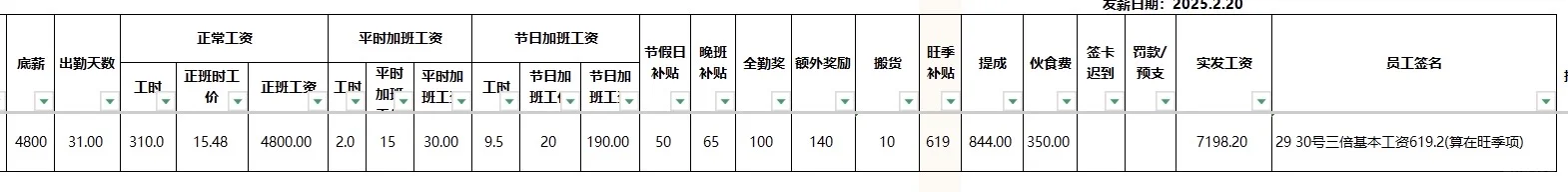 蜜雪冰城工资