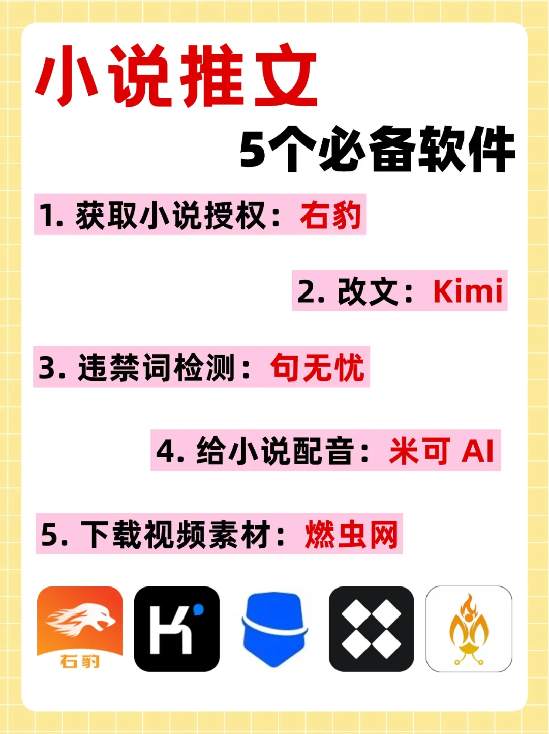 小白必看！用对5个软件，小说推文不再难