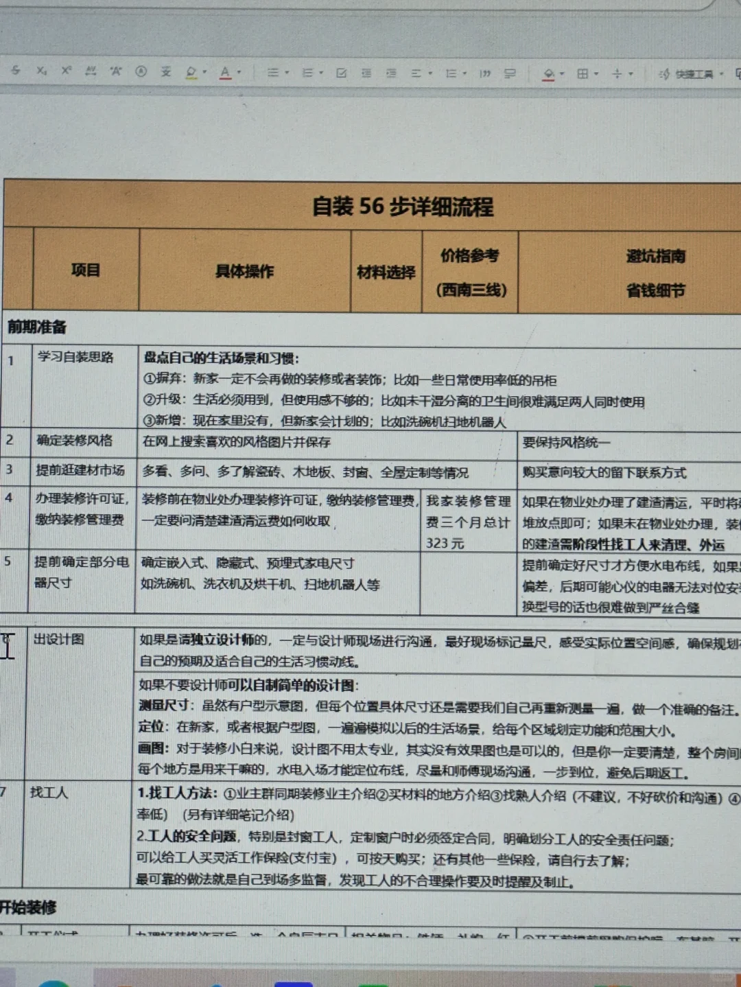 聪明人已经开始用deepseek研究装修黑幕了❗