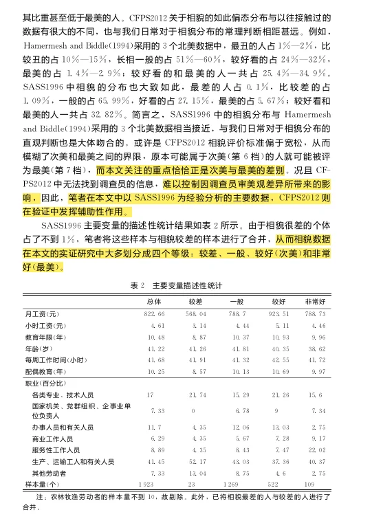 工作生活中如何成为美貌溢价冠军?