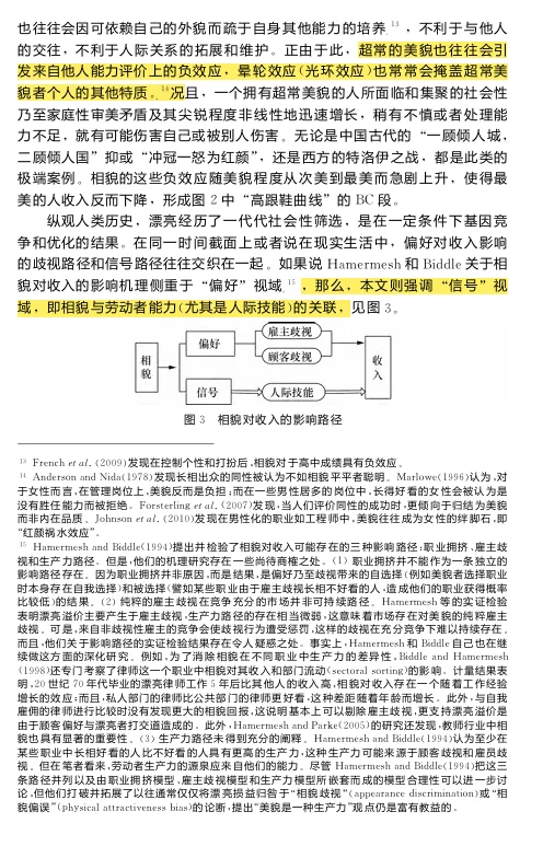 工作生活中如何成为美貌溢价冠军?