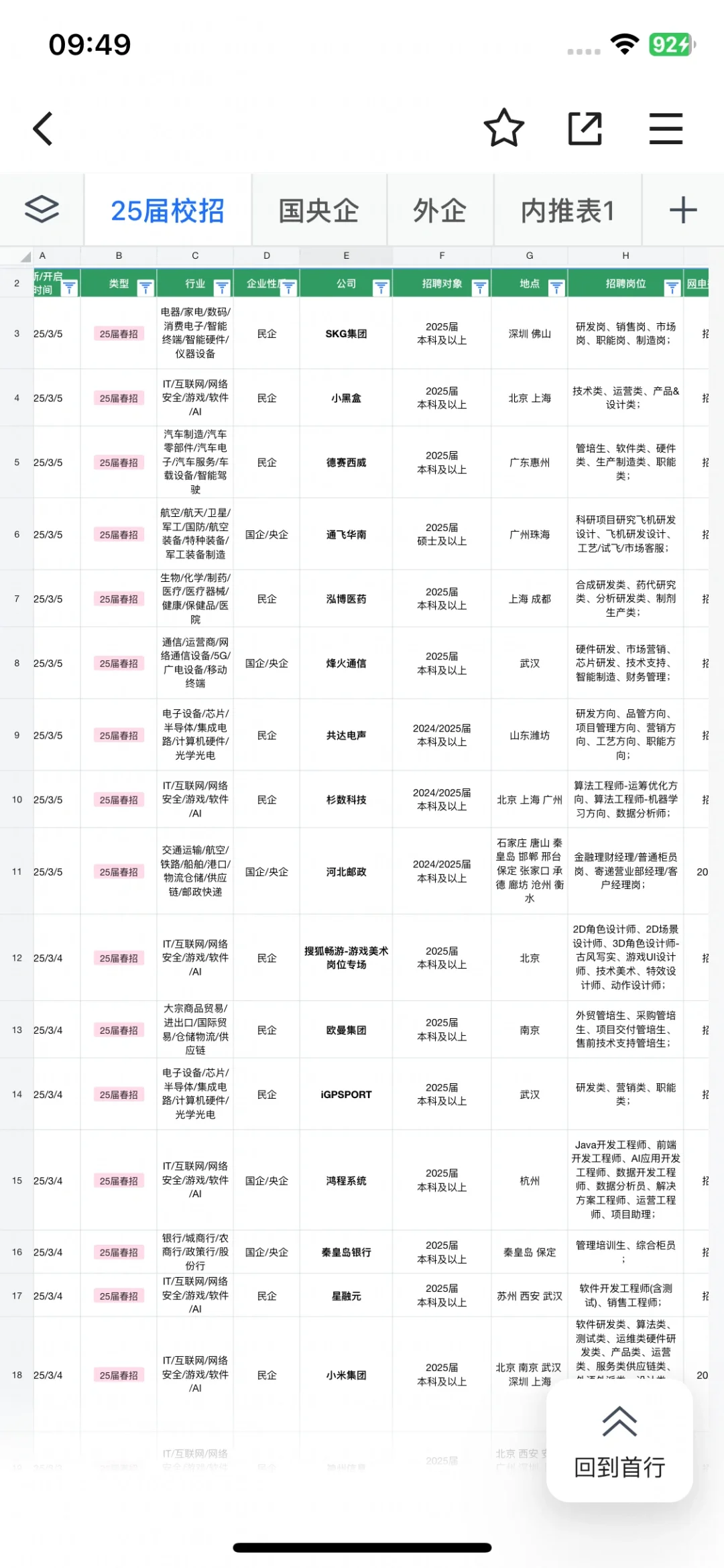 3.6 昨天新开的春招！