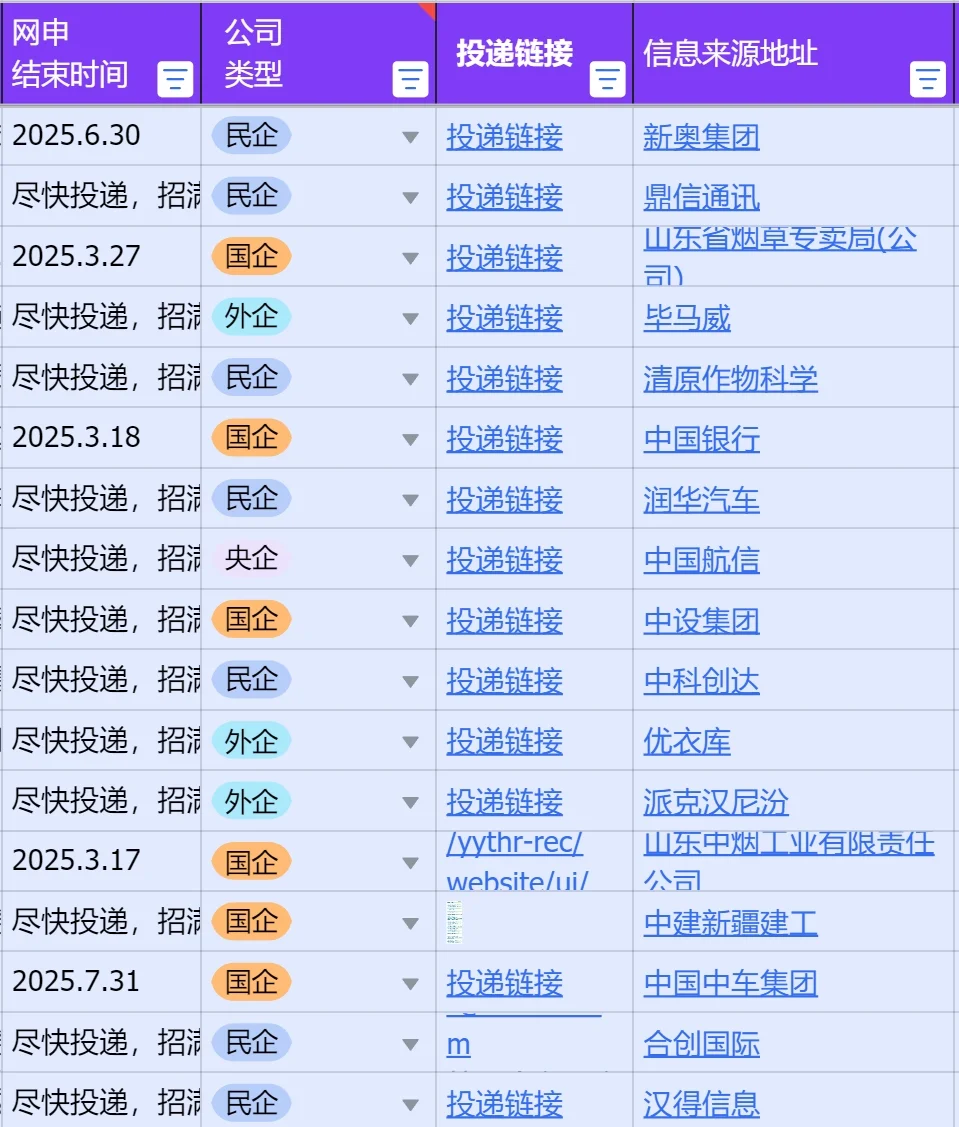 3.6青岛春招突然集中爆发了，真缺人了