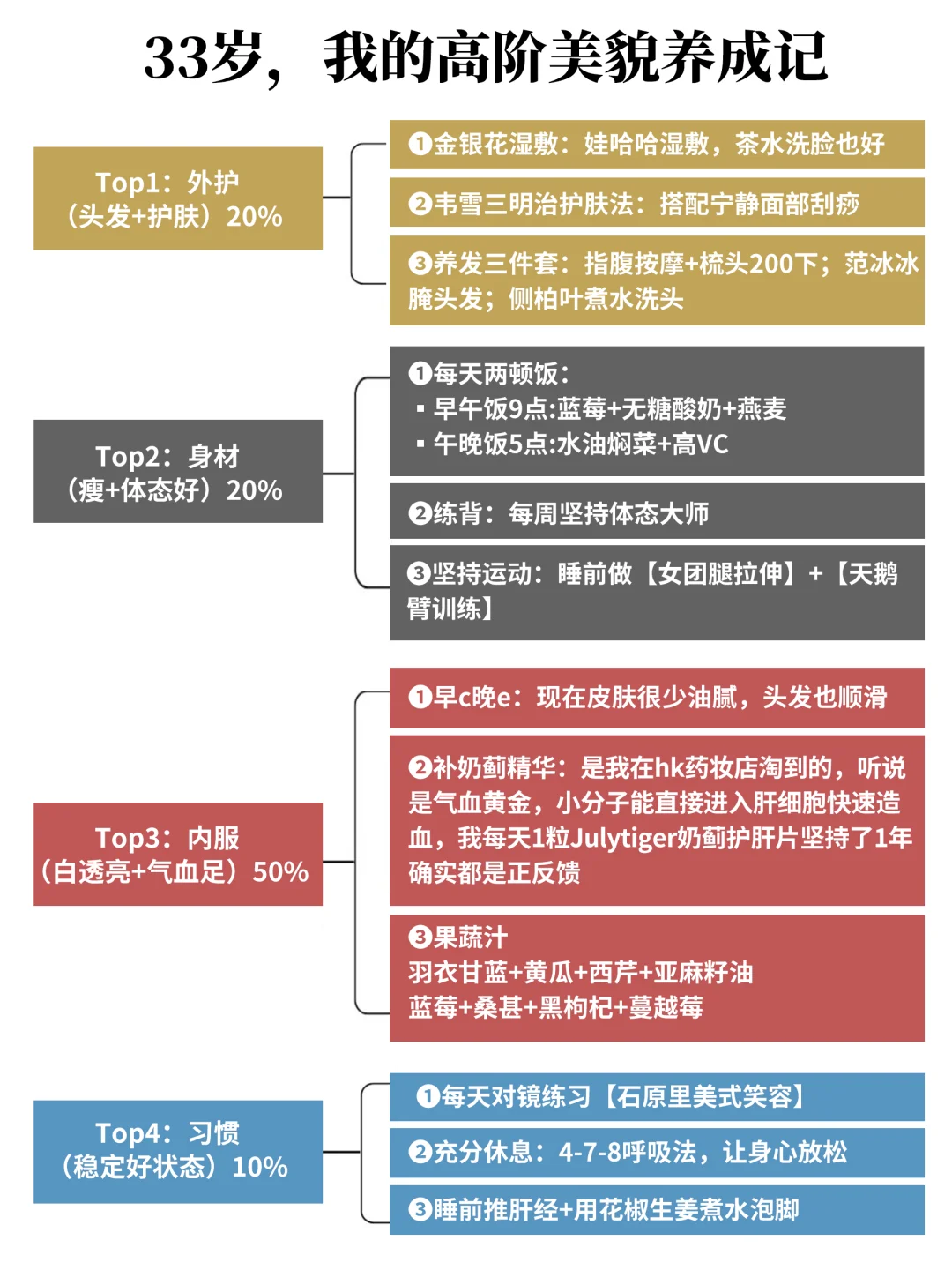 33岁，高阶美貌的尽头是少吃+港式抗衰