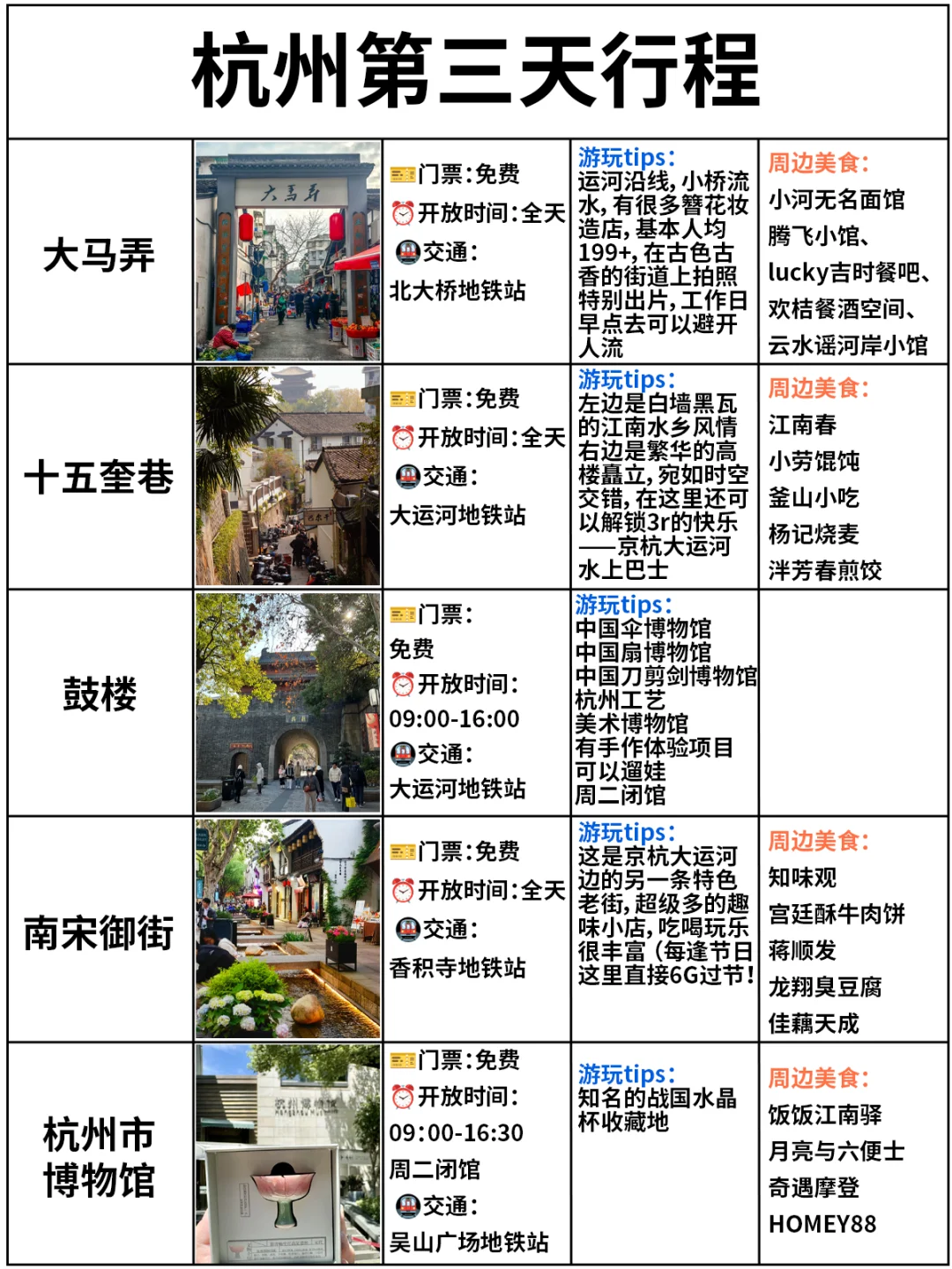 吃玩住行｜本地人做的杭州攻略请收好❗️