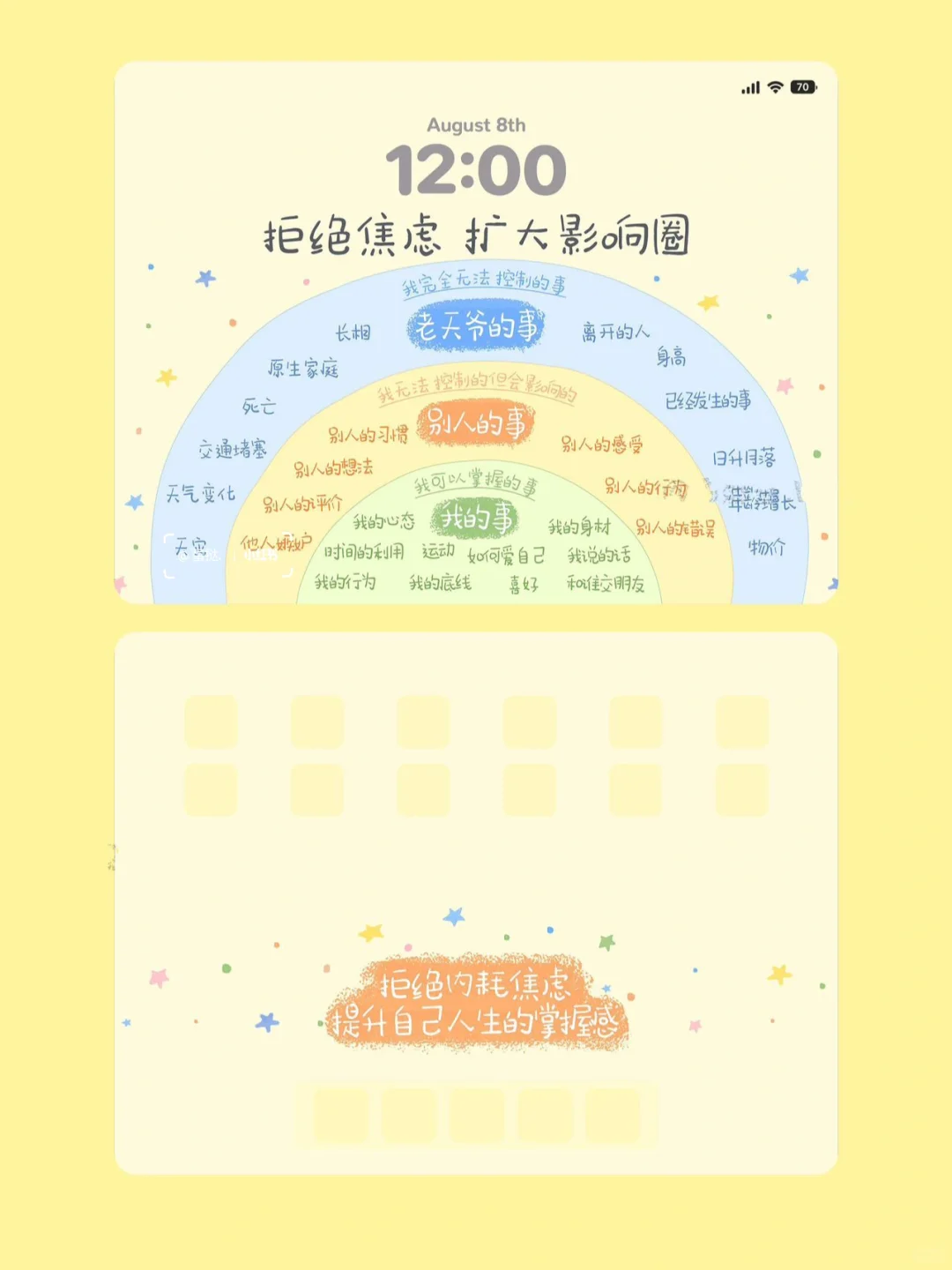 ｜拒绝焦虑 扩大自己的影响圈⭕️｜平板壁纸 掌