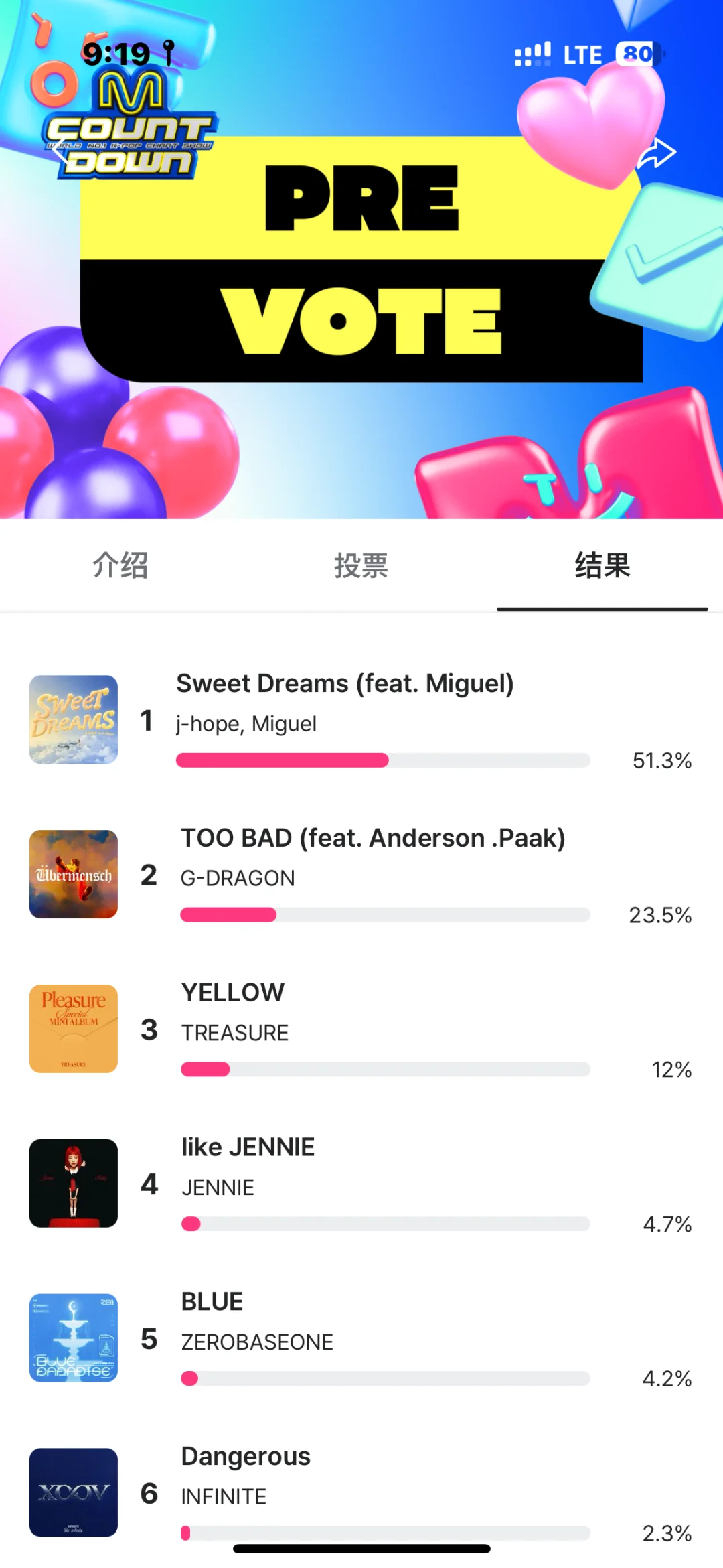 和睦老师们请助力笑呵呵五票