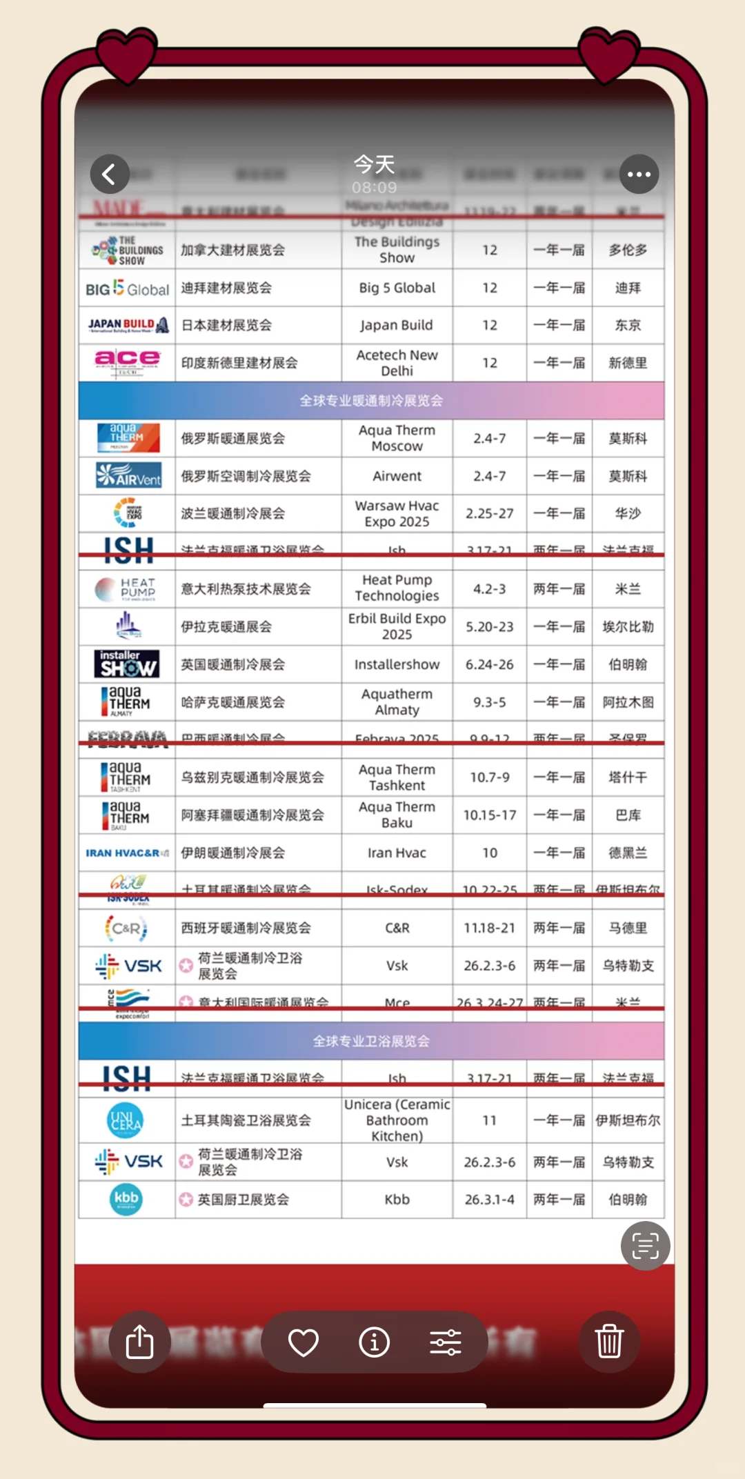 了解完费用，我们来看看世界上都有哪些展会