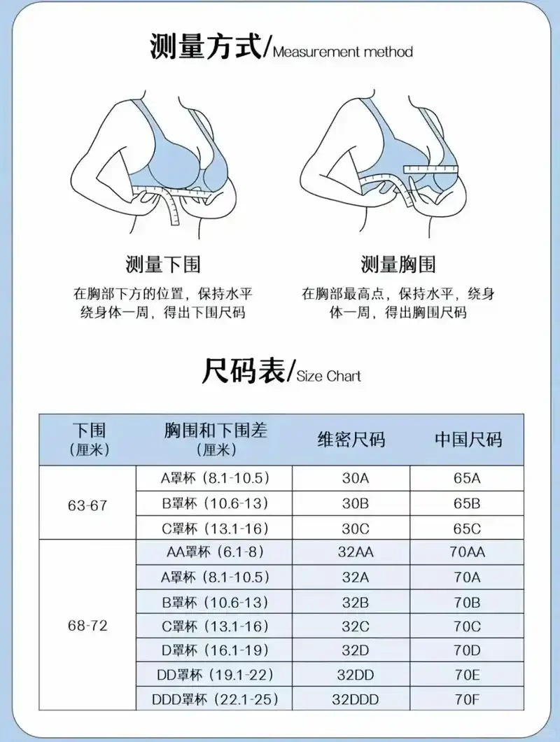 胸衣选对了，真的可以！！！