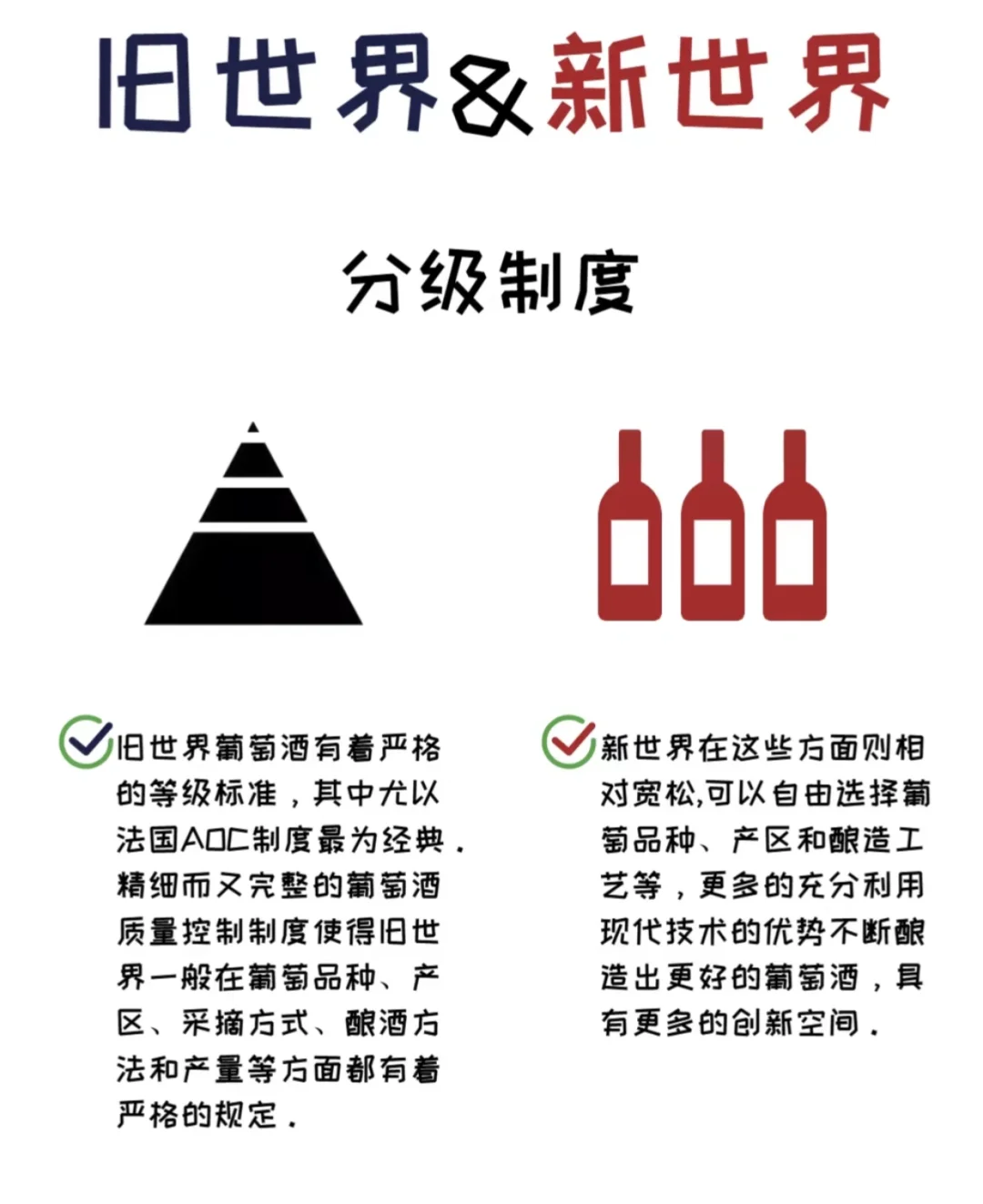 葡萄酒什么是新世纪和旧世纪？