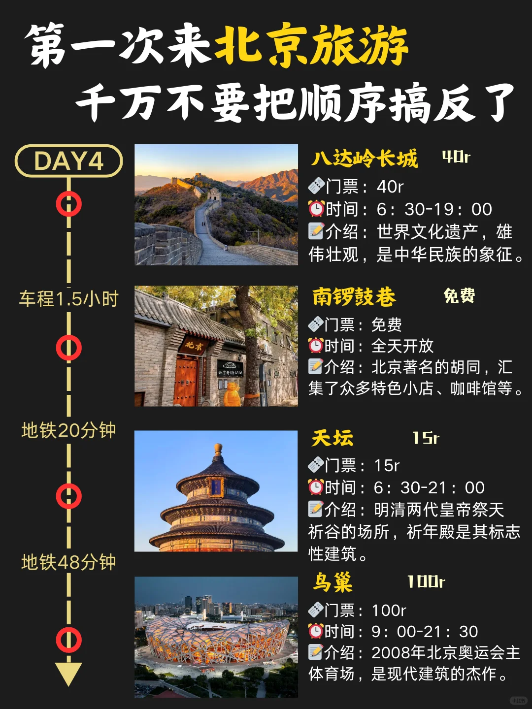 北京4天3晚旅游攻略！不绕路➕景点游玩指南