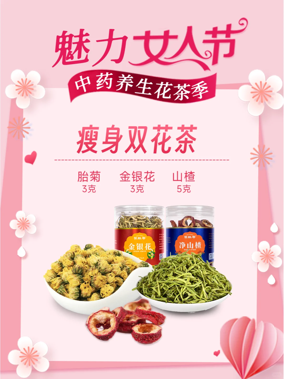 药店花茶组合及功效，太实用了，赶紧收藏！