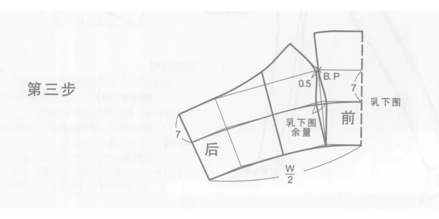 无肩式基本型胸衣