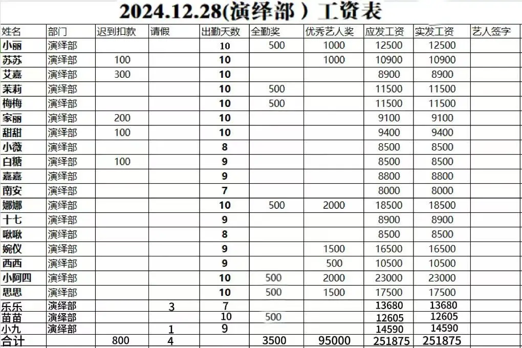 任何女孩子不参加我都会生气????