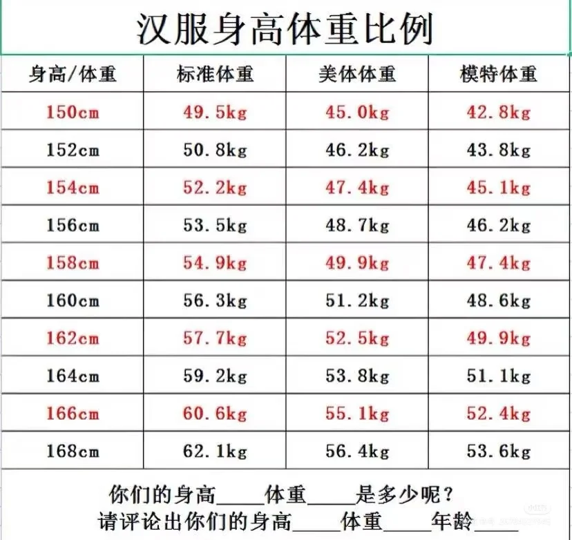 真的有被汉服走秀模特惊艳到！