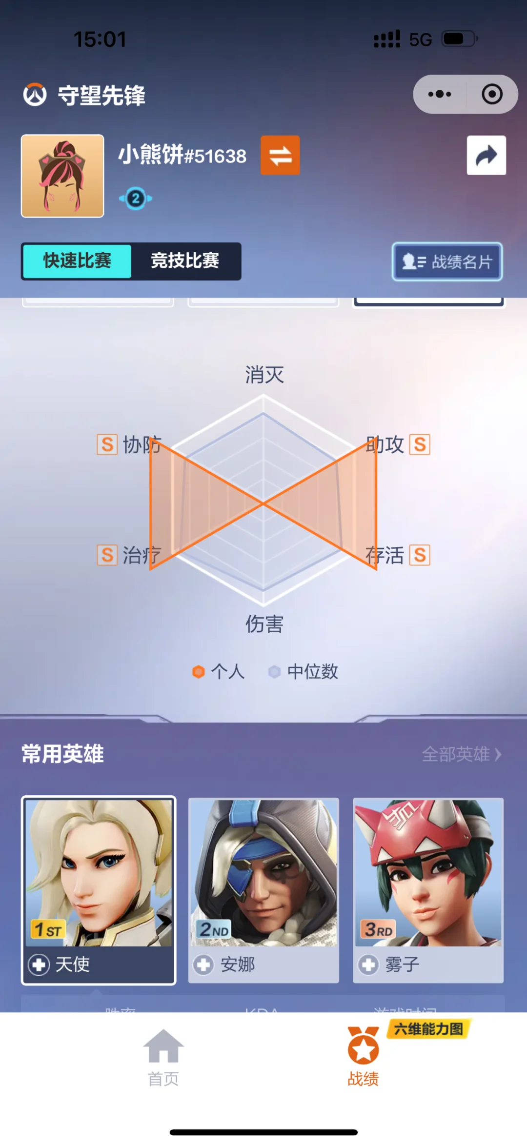 你有这样的蝴蝶结天使进入守望先锋