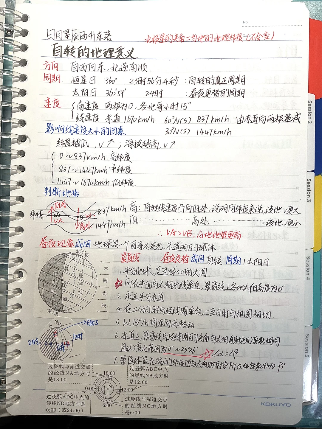 女高自然地理一轮复习笔记实时分享