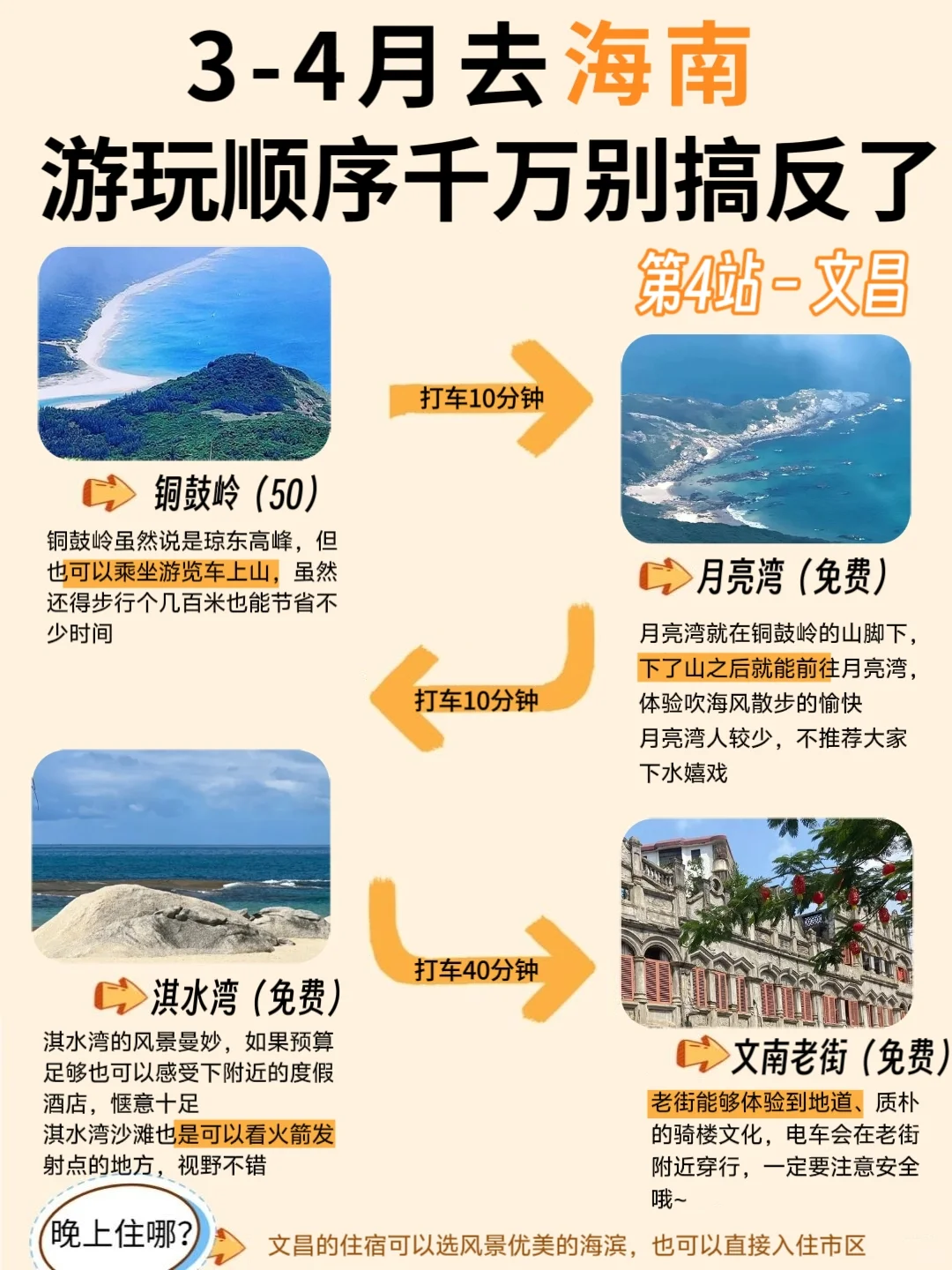 决定了❗3-4月去海南就看这一篇！