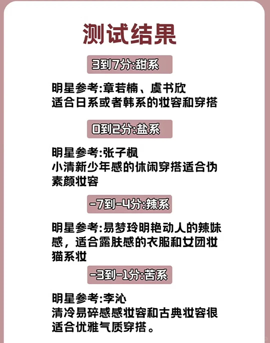 显气质的嘴巴类型！get到啦！