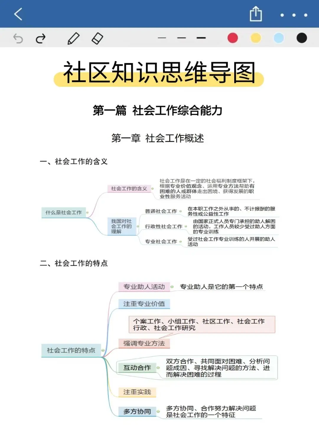 昆明官渡区社区工作者，这把真的赢麻了！