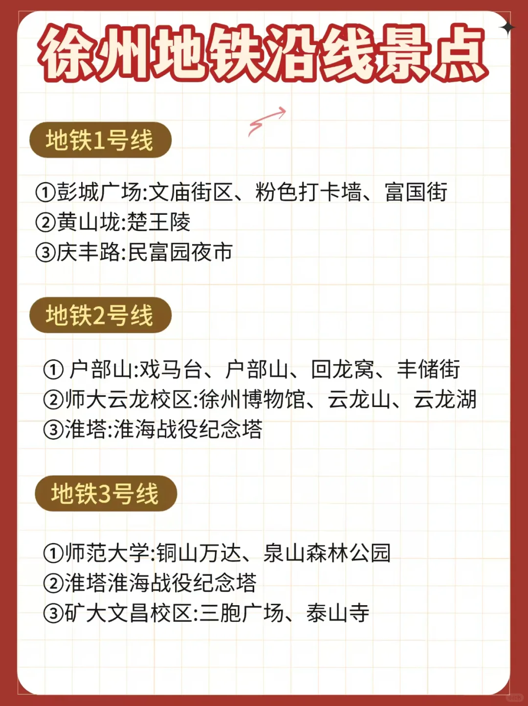 后悔没早点刷到这篇徐州旅游攻略‼