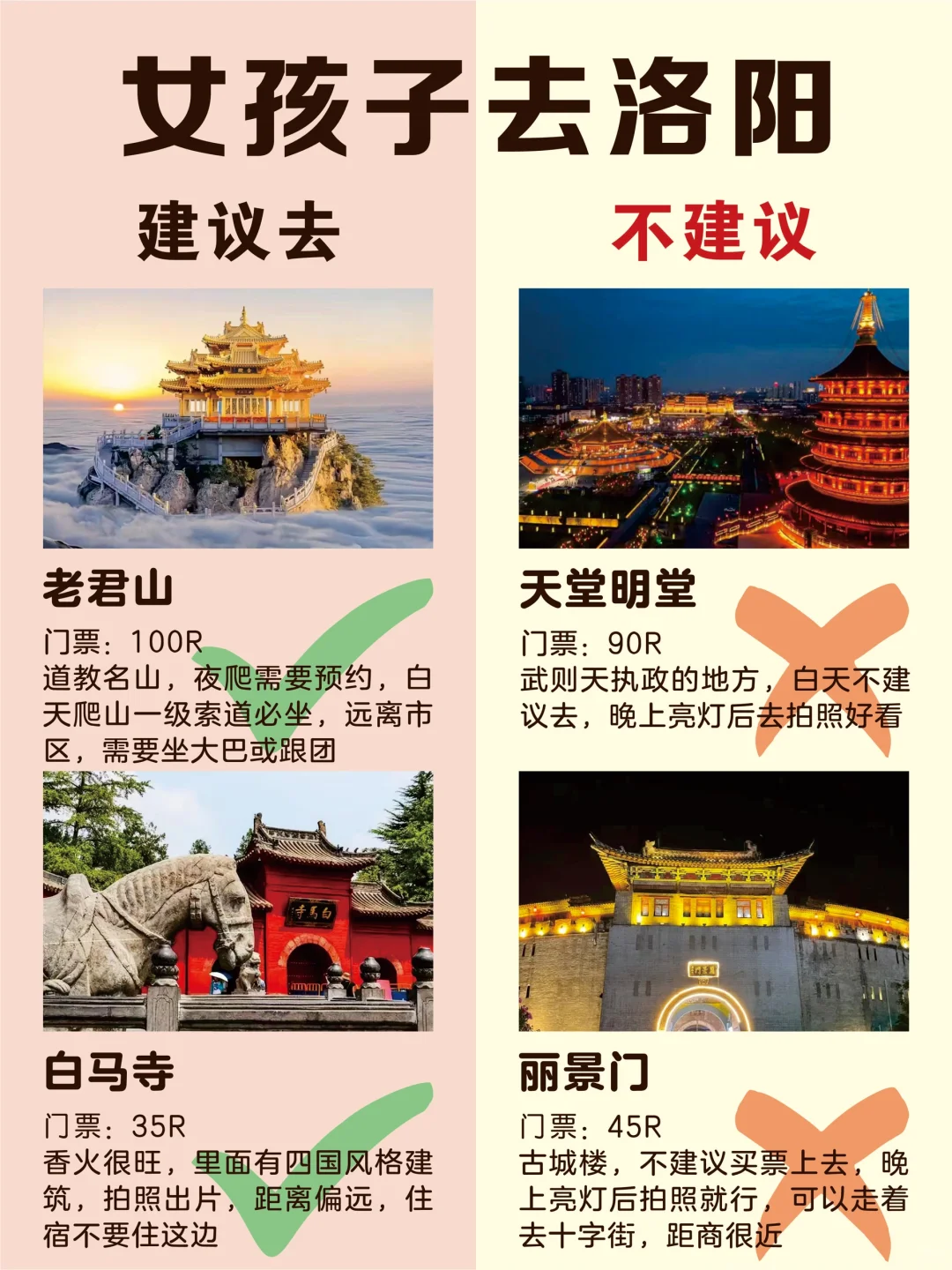 女孩子2-3月份来洛阳旅游❗️真的要听劝……