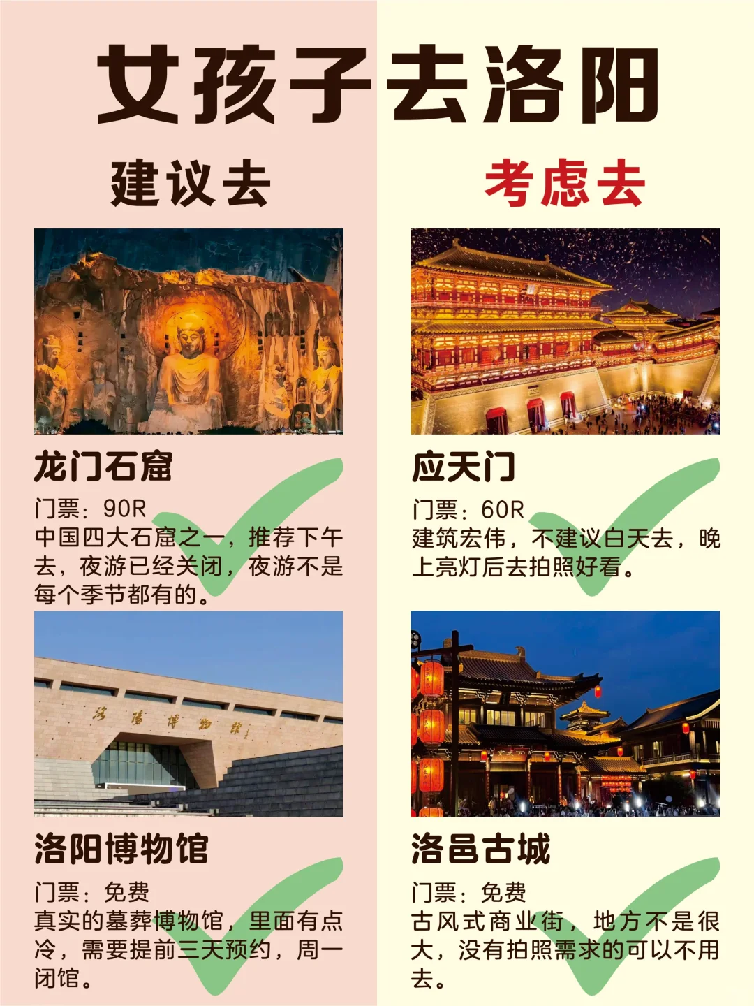 女孩子2-3月份来洛阳旅游❗️真的要听劝……