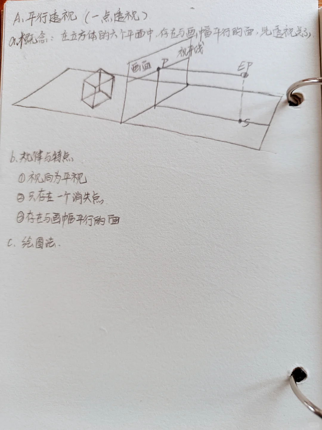 isfp女大学绘画day1+2