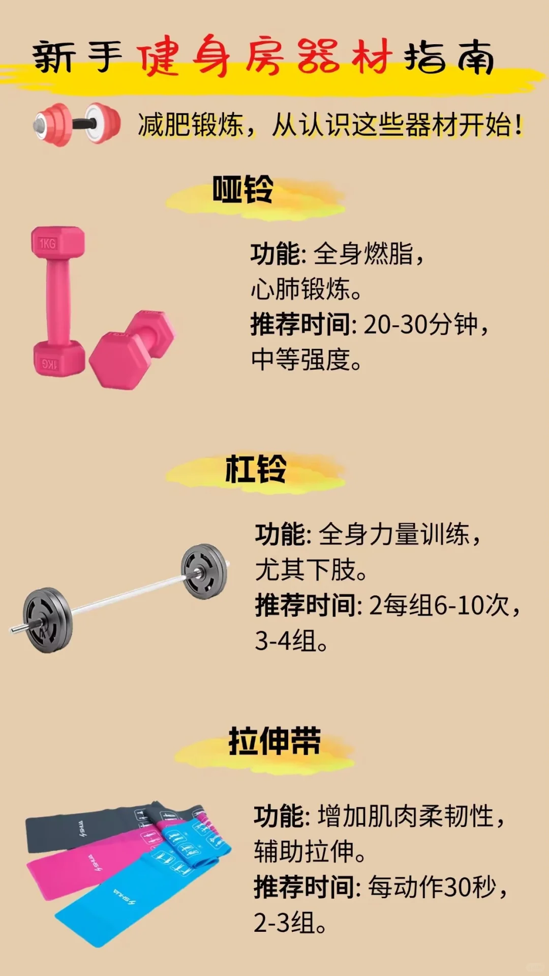 ? 健身房新手宝典，减肥，从这里启程