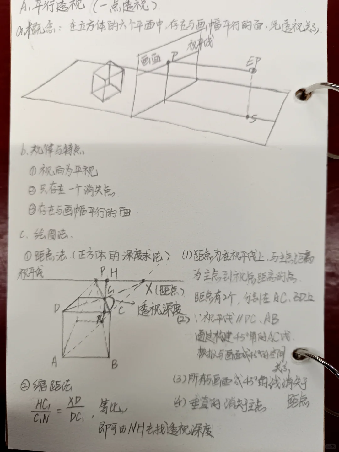 isfp女大自学绘画day3