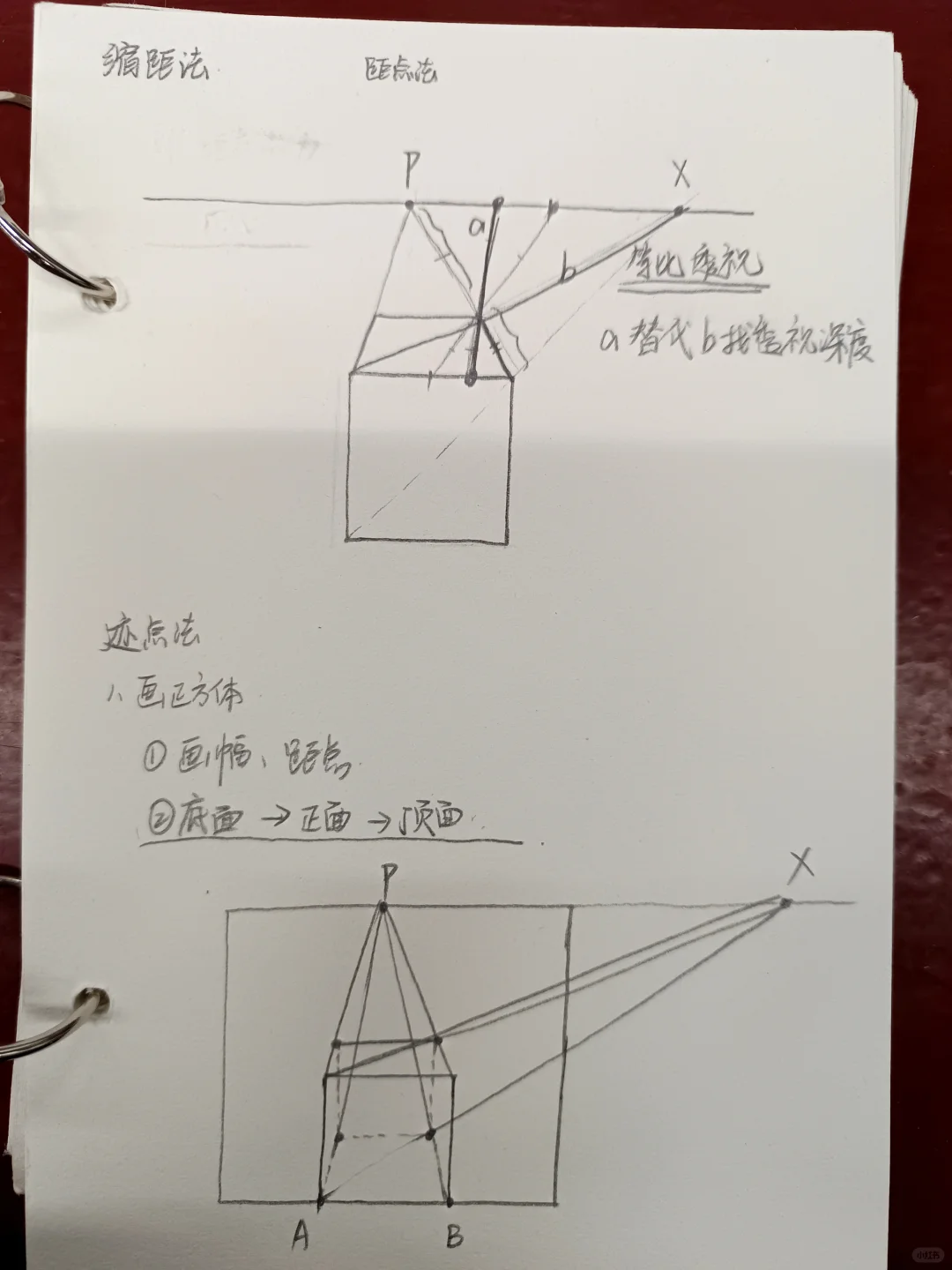 isfp女大自学绘画day3