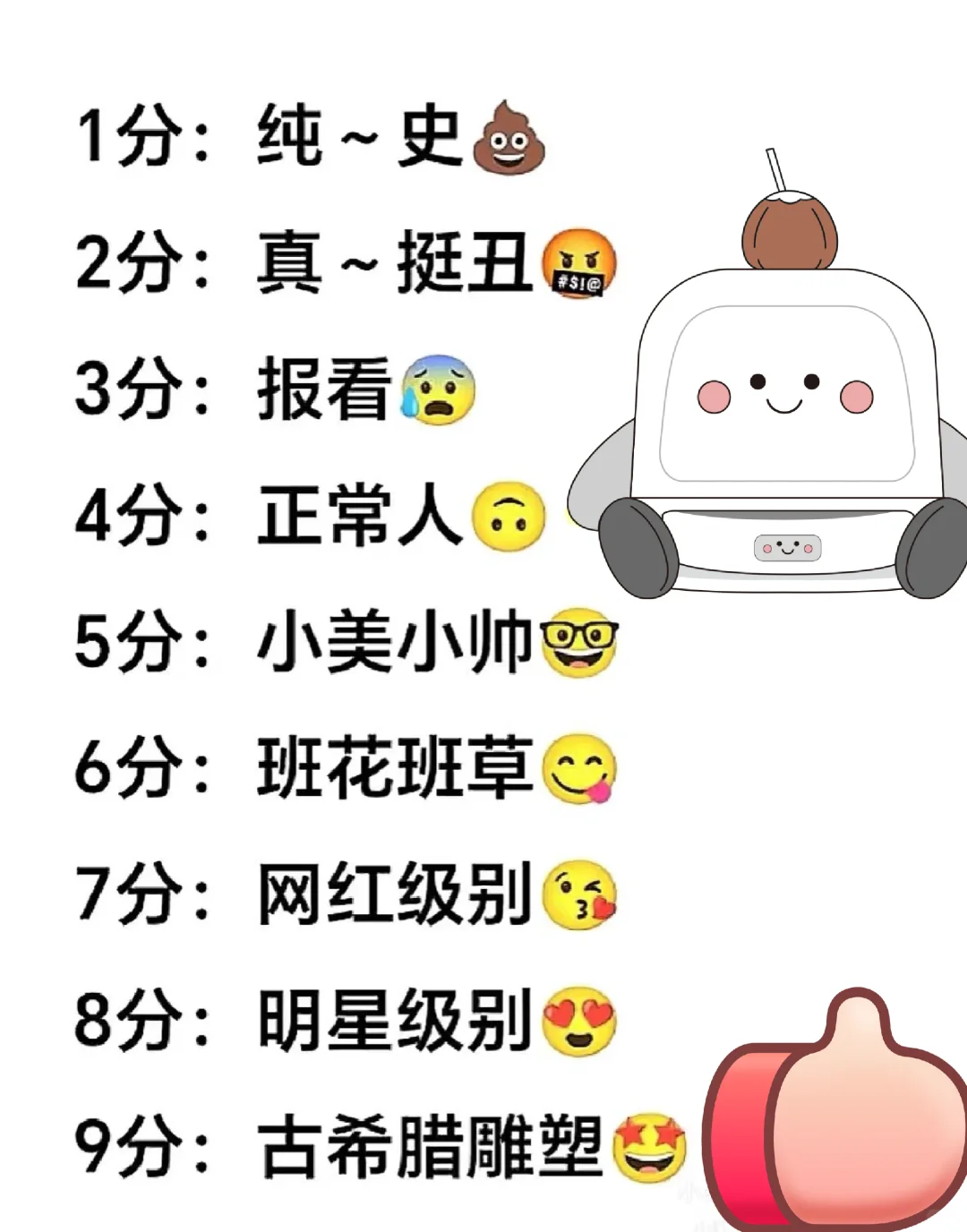 🥰免费看脸打分
