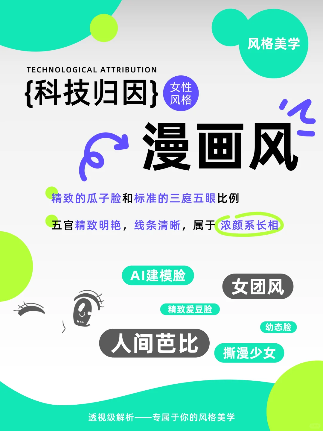 涨知识了！漫画风长相属于浓颜系长相！