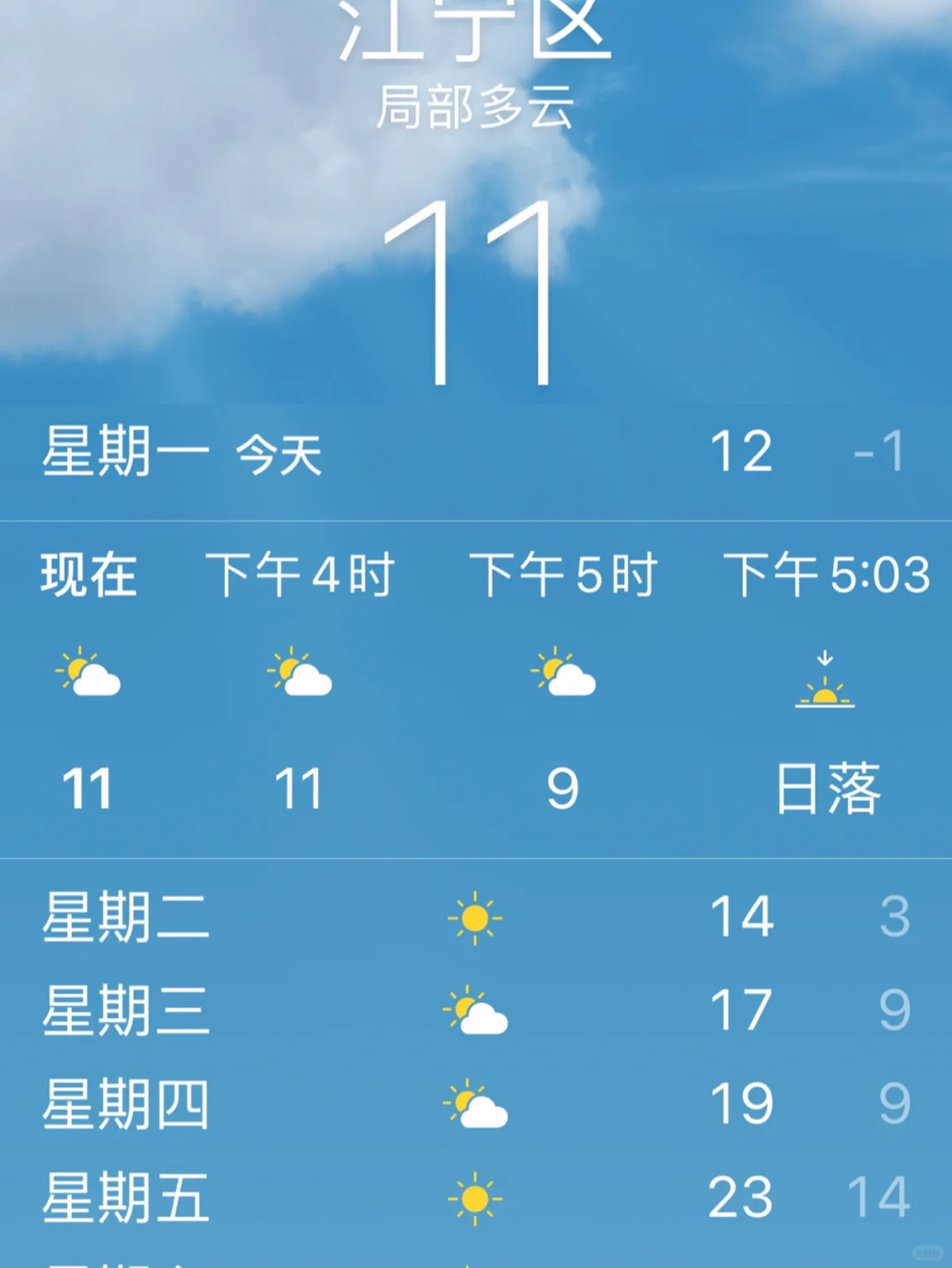 155的日常穿衣I忽冷忽热的天气