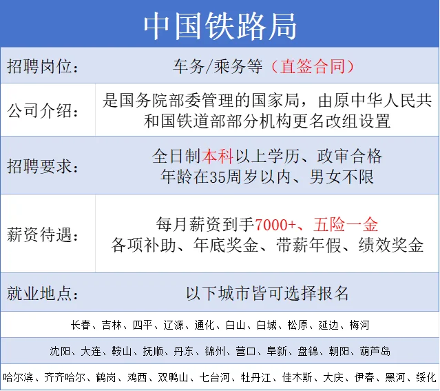 中国铁路局，直签合同，双休法修