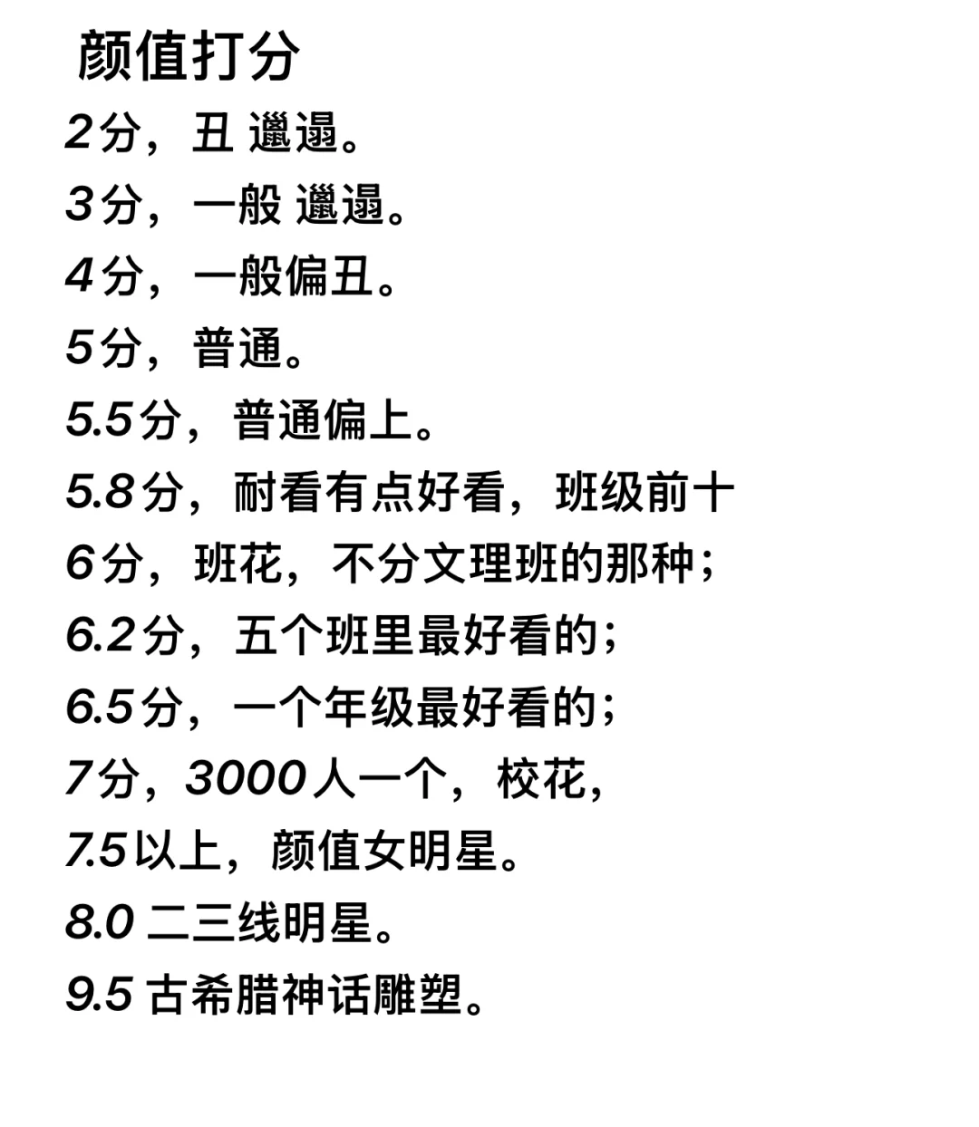 颜值打分 陌生人更公正