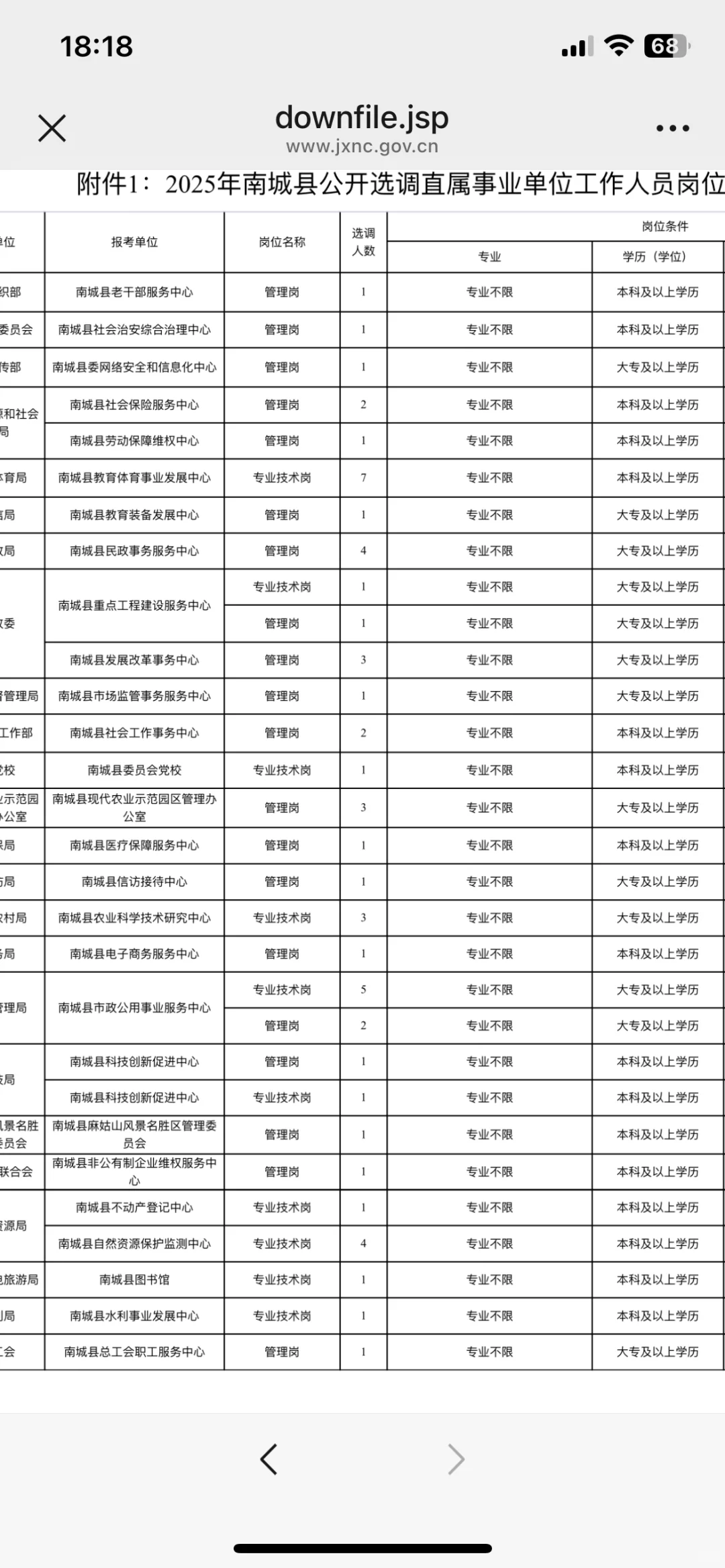 教师转岗真的来了