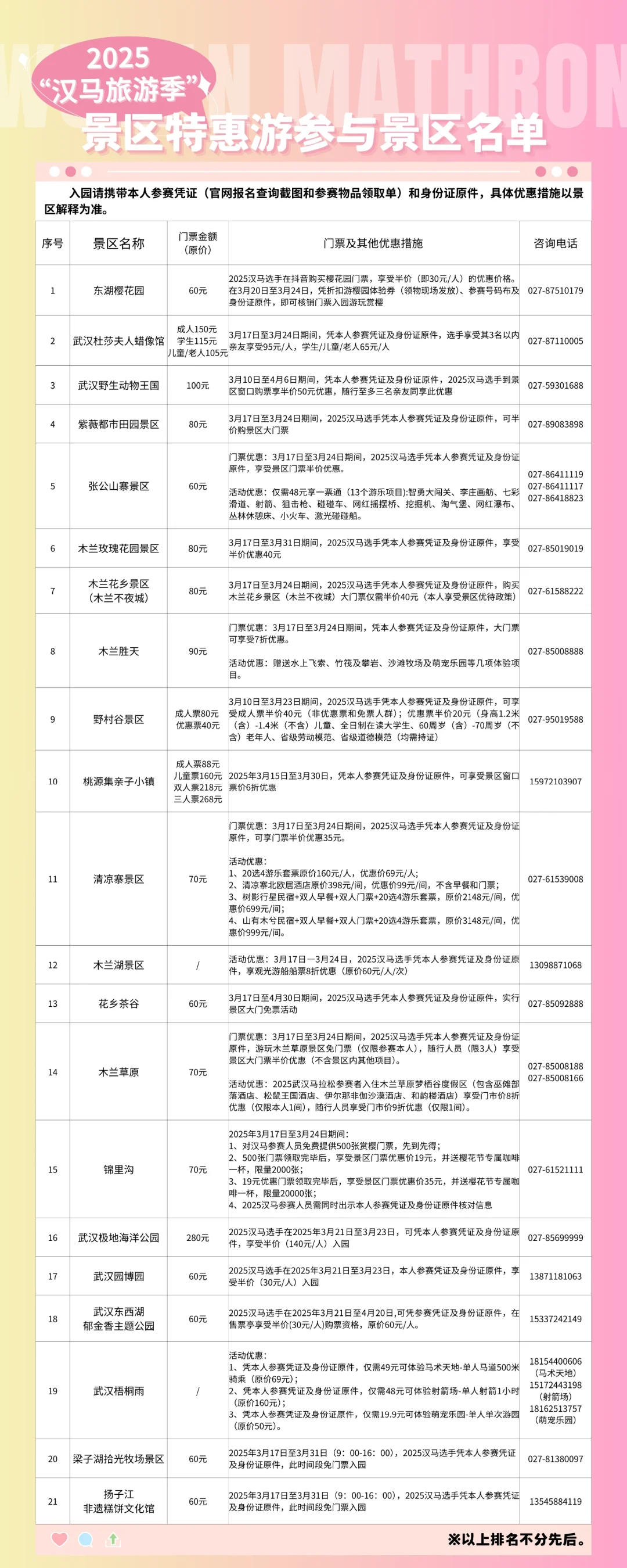 跟着汉马游江城，武汉这些景区免门票！