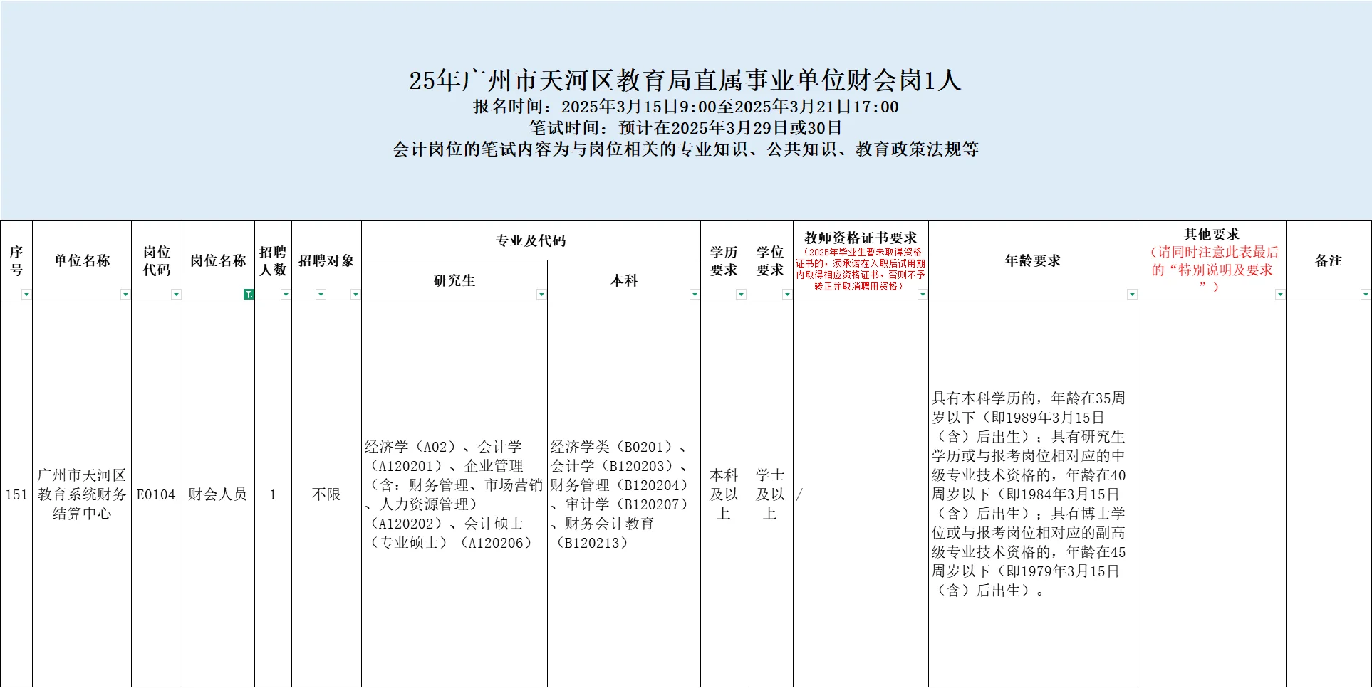 25年广州天河区教育系统财会岗1人