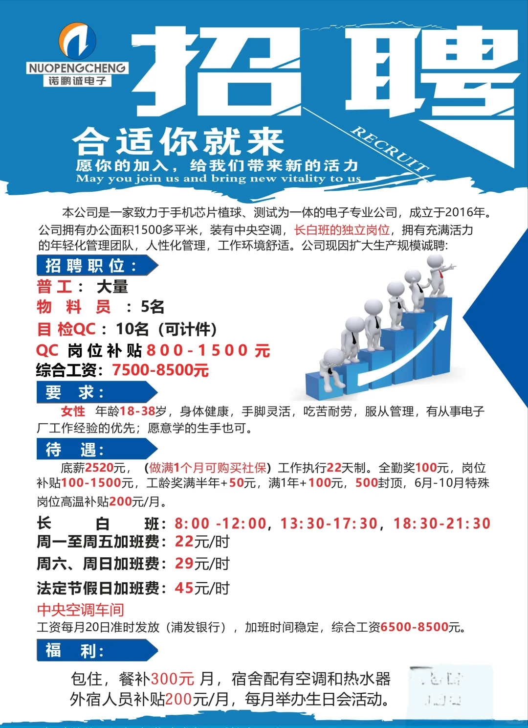 直招QC