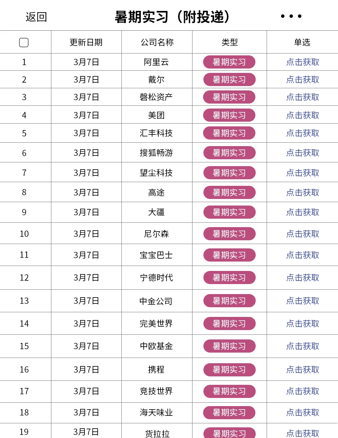 3.9 这周暑期实习突然开疯了，投不完！