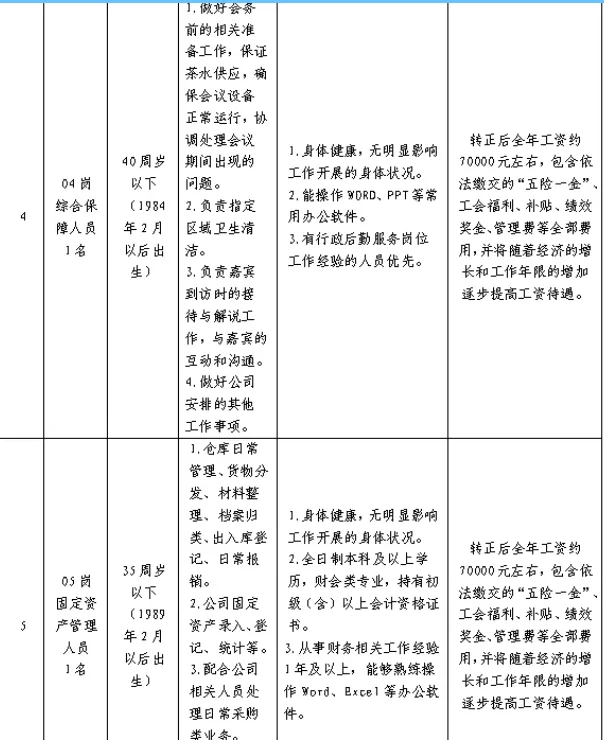 泉州监狱招聘17人，有五险一金！仅面试！