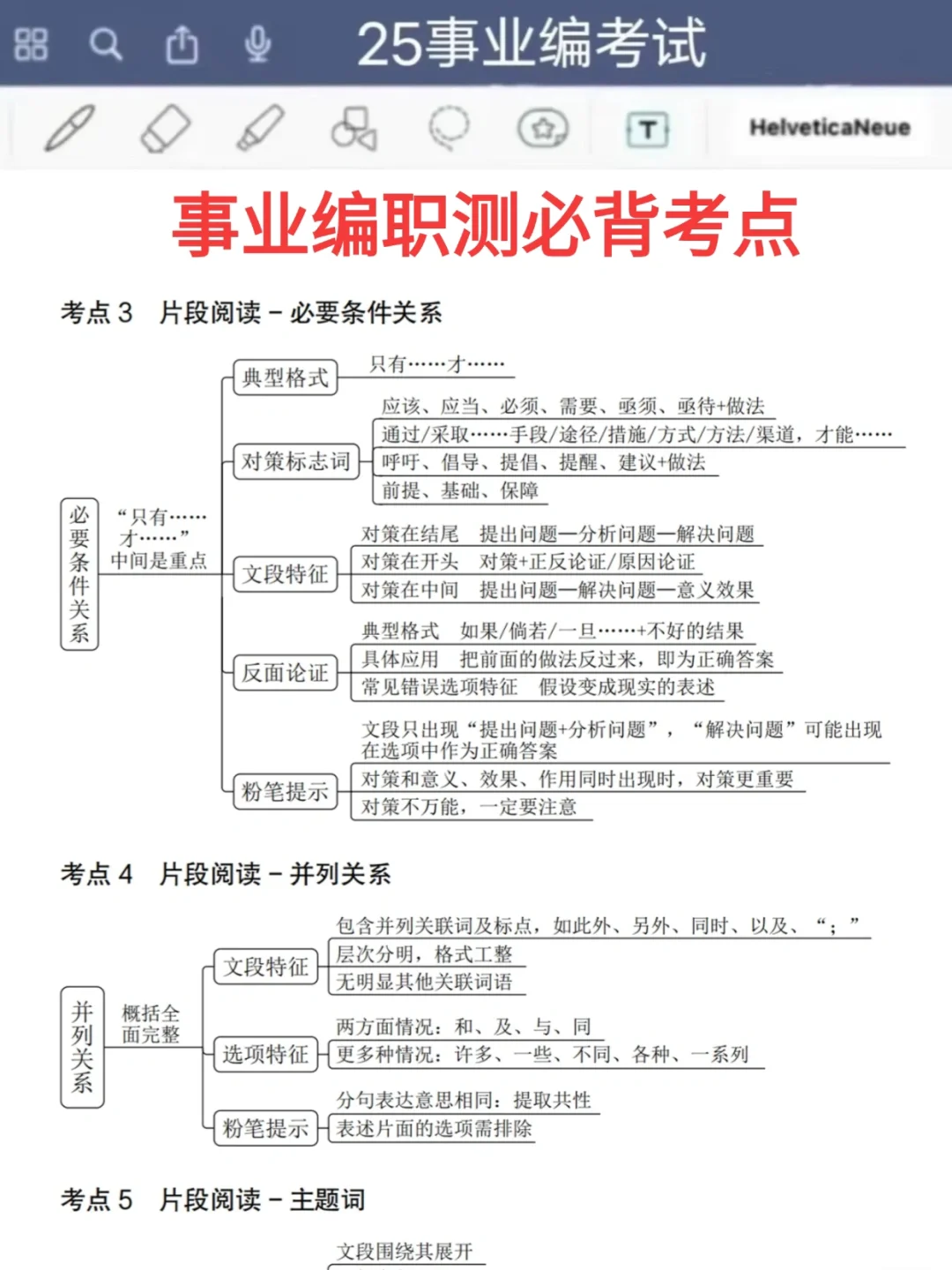 给大家普及一下，25北京事业编的备考强度