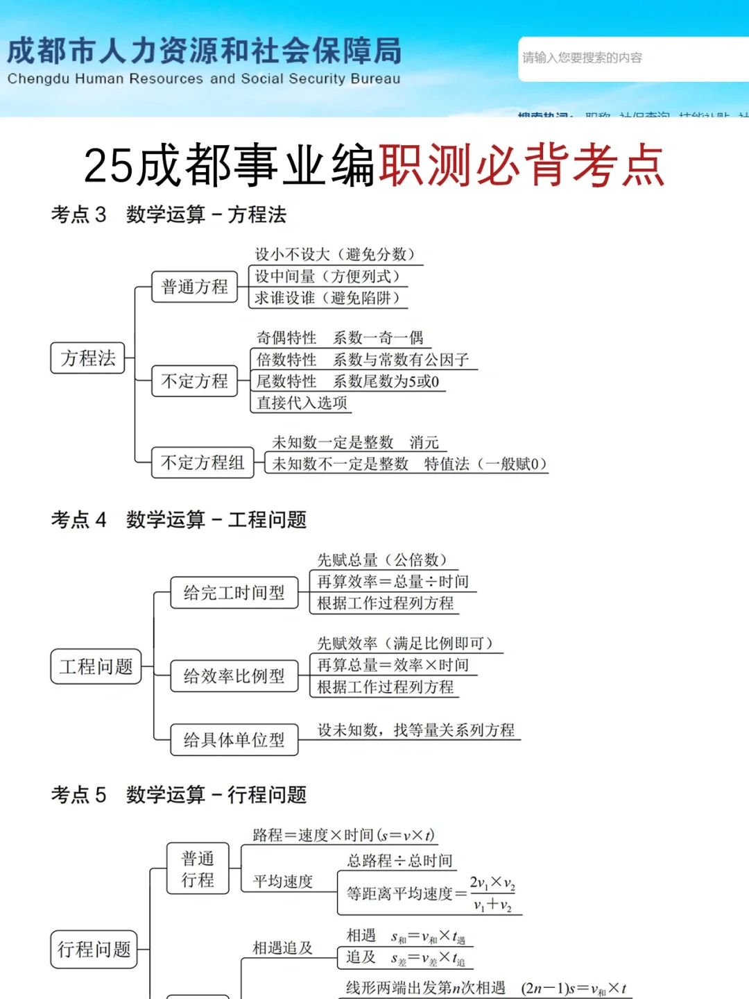 给大家普及一下，4.20成都事业编的强度