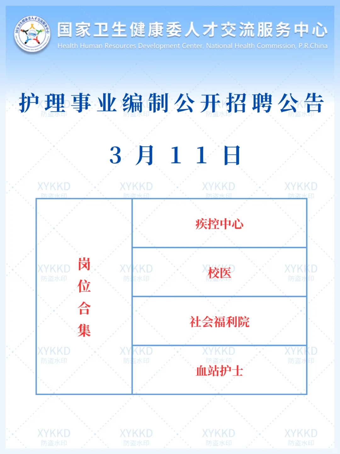 护理人都收到3.11的事业编招聘公告了吗