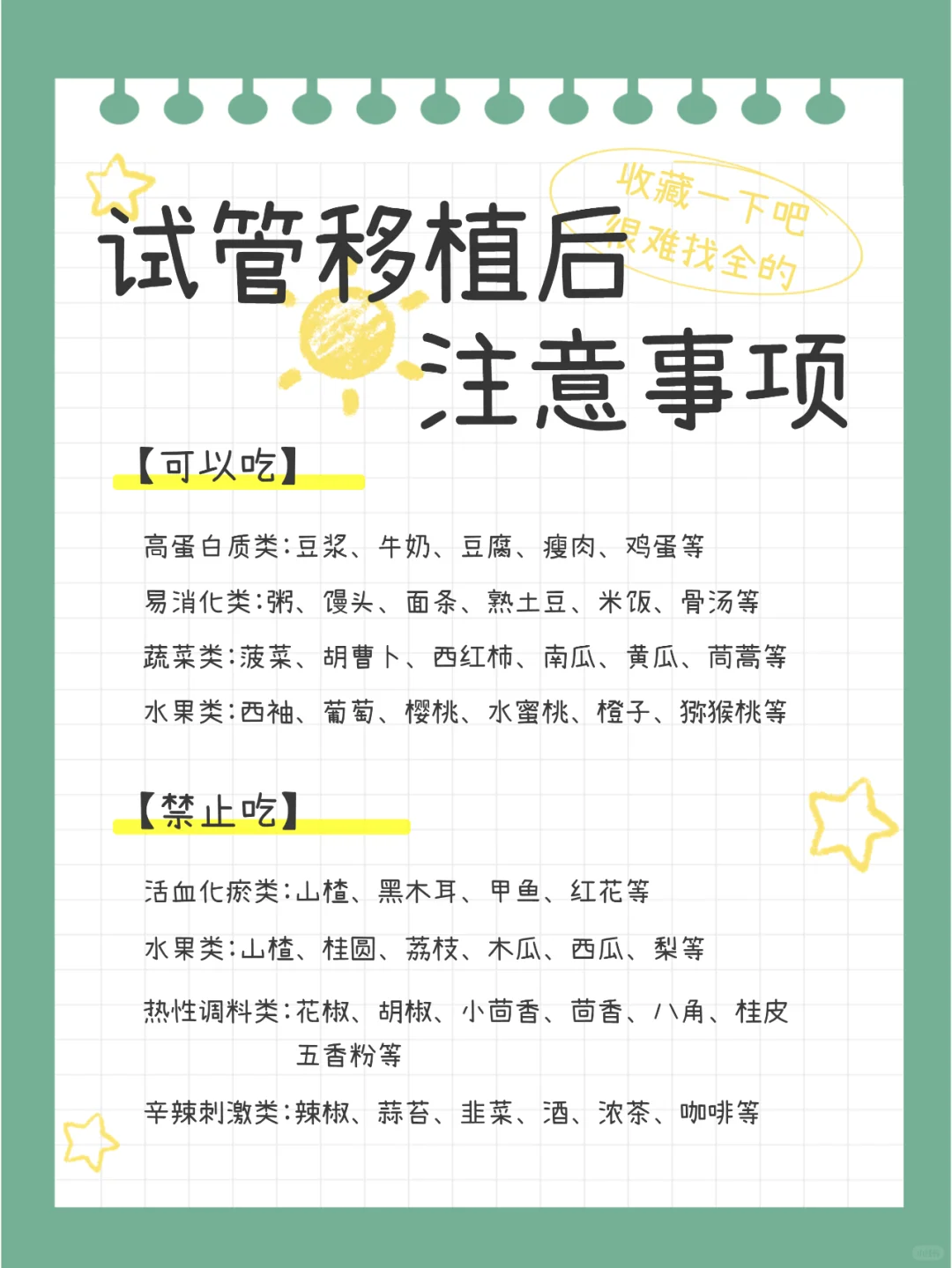 试管必看‼️100位试管妈妈分享的移植经验