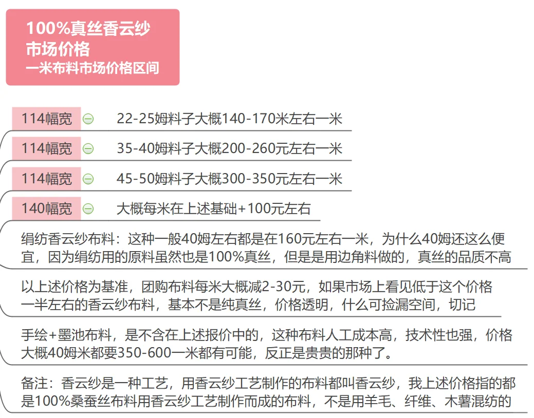 600元以内定制香云纱旗袍攻略