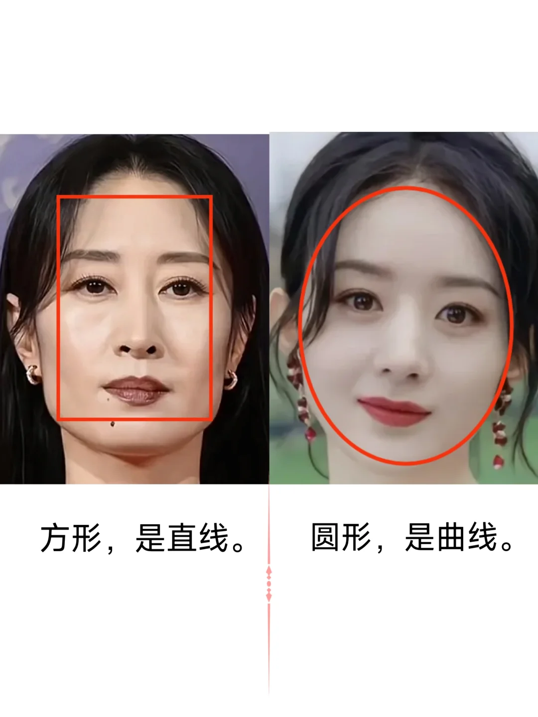 如何辨别脸部的直与曲