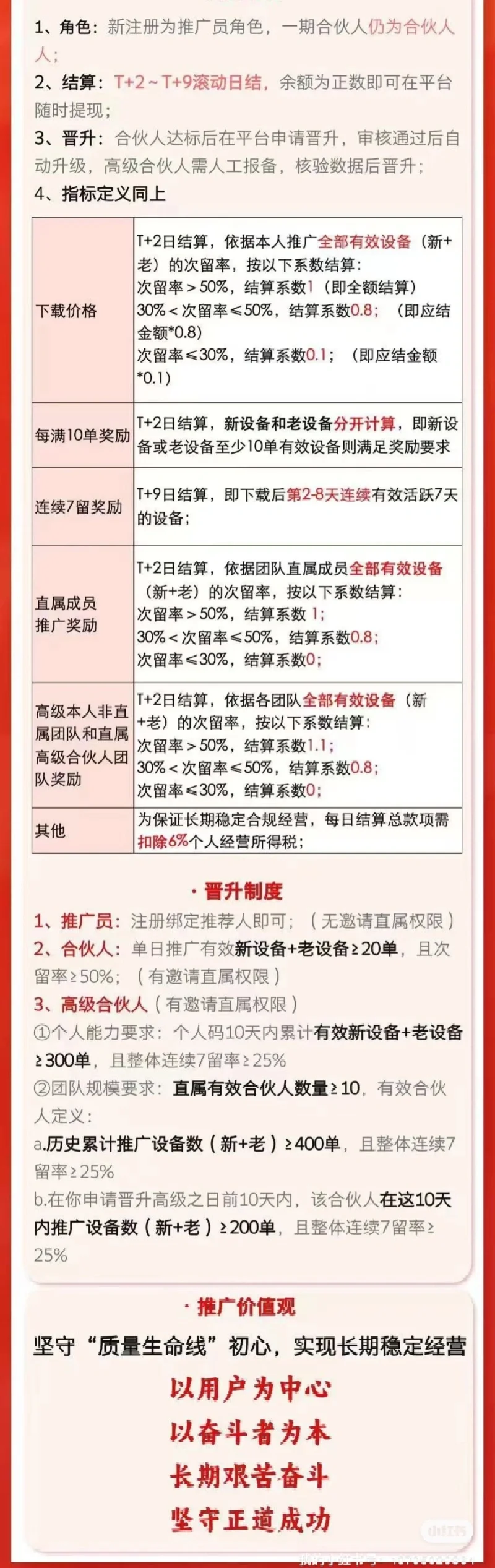 小红推广