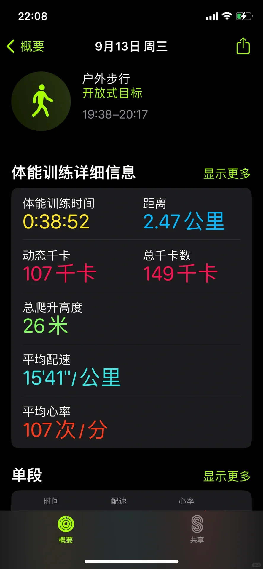 上班日记｜好困的周三😪